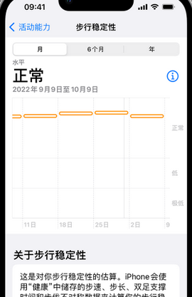 随县iPhone手机维修如何在iPhone开启'步行稳定性通知'