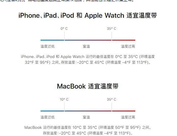 随县苹果13维修分享iPhone 13耗电越来越快怎么办 