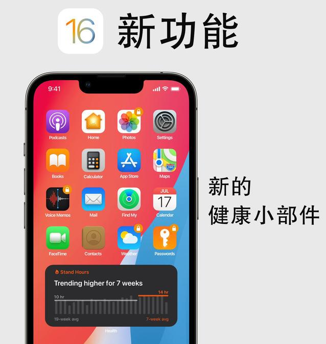 随县苹果手机维修分享iOS16新功能汇总 