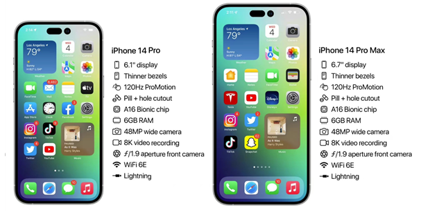 随县苹果14维修分享iPhone 14具体参数汇总 