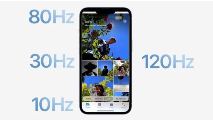 随县苹果14维修分享iPhone 14有高刷吗 