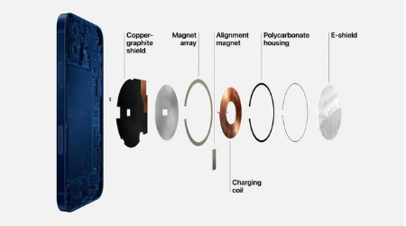 随县苹果手机维修分享iPhone 12真的会威胁身体健康吗 