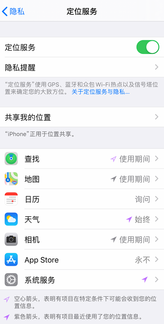 随县苹果手机维修分享iPhone 状态栏中时间显示为蓝色图标是什么情况 